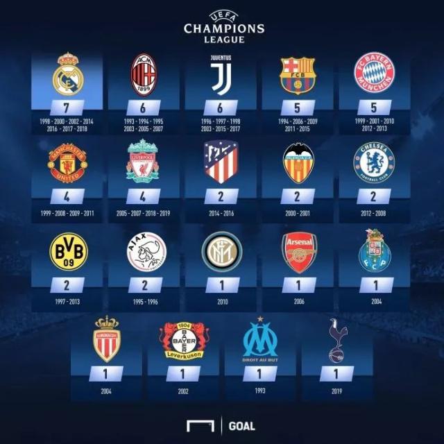 迪卡尼奥：国米球员在场上应务实一些；齐沃布阵时要打破常规